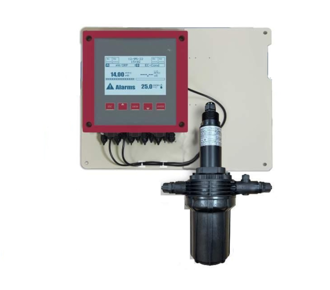 Panel de Control TURB-PAHW
